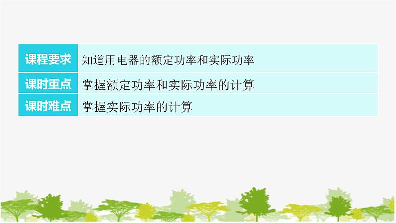 沪粤版九年级上册物理 15.3  怎样使用电器正常工作  第2课时有关额定功率的计算 习题课件03