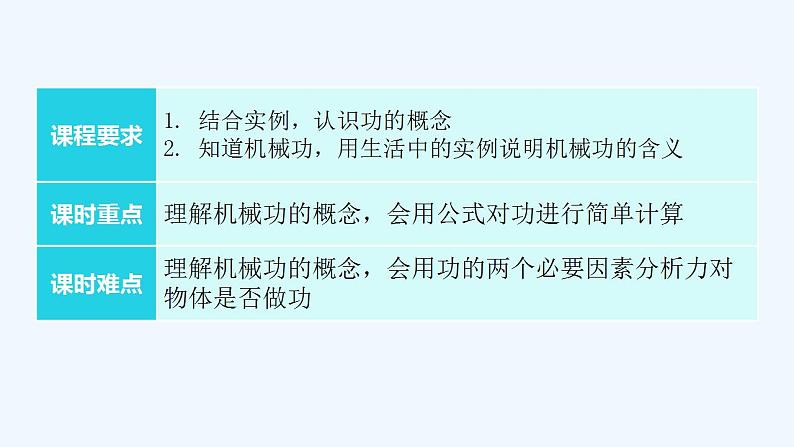 沪粤版九年级上册物理 11.1  怎样才叫做功 习题课件03