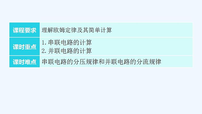 沪粤版九年级上册物理 14.2  探究欧姆定律  第2课时串、并联电路的计算 习题课件03