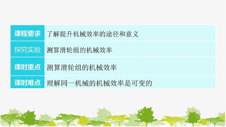 沪粤版九年级上册物理 11.3  如何提高机械效率  第2课时测算滑轮组的机械效率 习题课件03