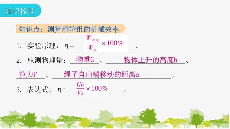 沪粤版九年级上册物理 11.3  如何提高机械效率  第2课时测算滑轮组的机械效率 习题课件04