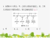 沪粤版九年级下册物理 18.2怎样用电才安全 习题课件
