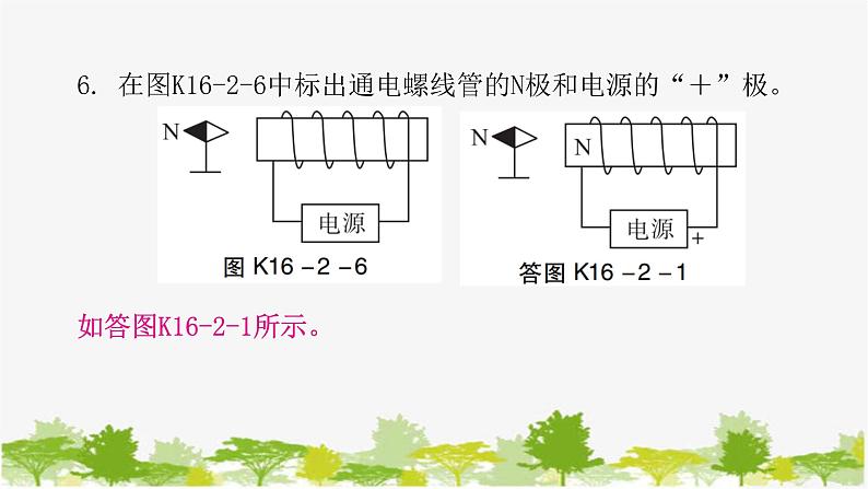 沪粤版九年级下册物理 16.2 奥斯特的发现 习题课件07