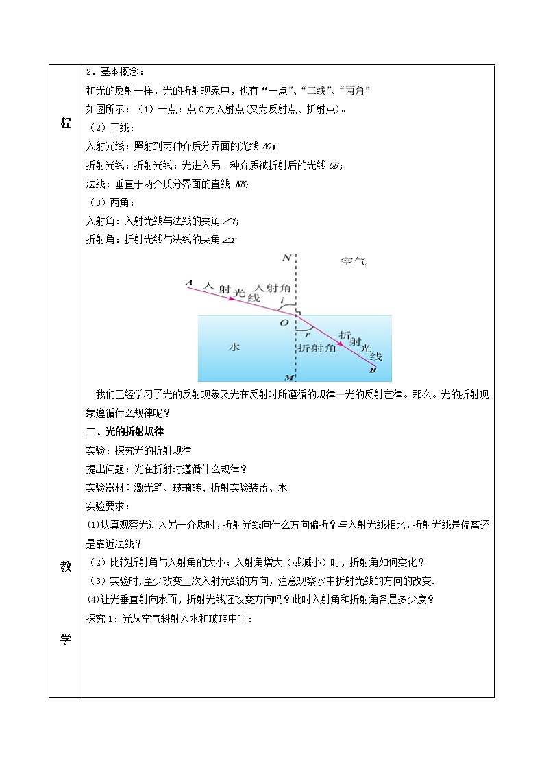 4.4 光的折射（教学设计）-2021-2022学年八年级物理上册同步精品课堂（人教版）第3页