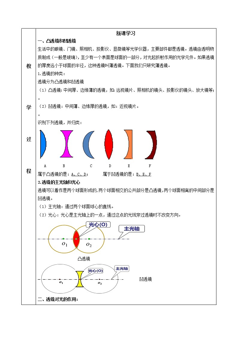 5.1 透镜（教学设计）02