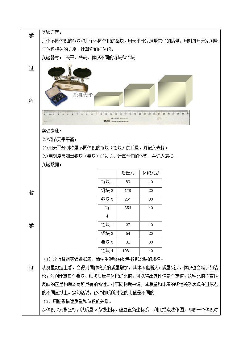 6.2密度（教学设计）03