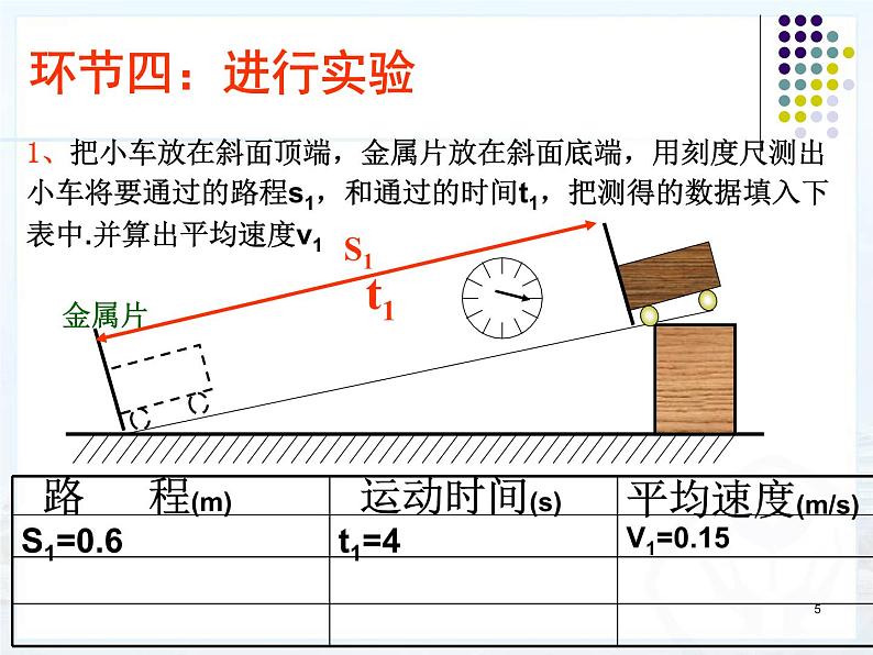 1.4测量平均速度-2021-2022学年八年级物理上册同步优质课件（人教版）第5页