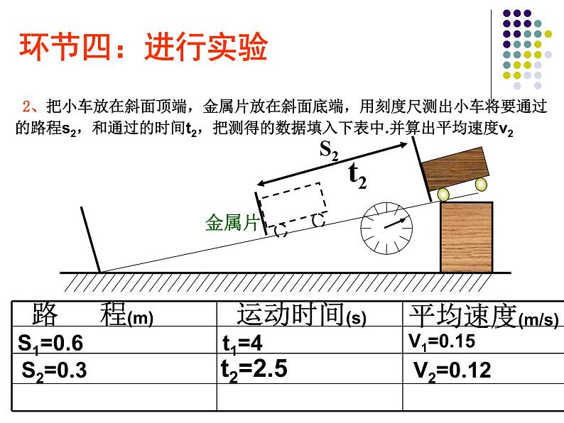 1.4测量平均速度-2021-2022学年八年级物理上册同步优质课件（人教版）第6页