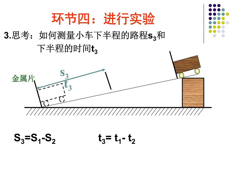 1.4测量平均速度-2021-2022学年八年级物理上册同步优质课件（人教版）第7页