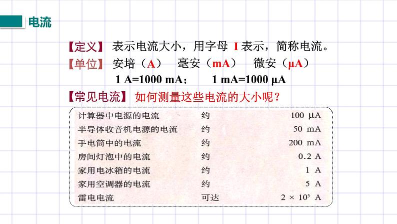 北师大九上11.4 《电流》课件+教案05