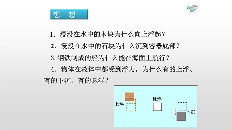 人教版物理八年级下册 10.3 物体的浮沉条件及应用 课件03