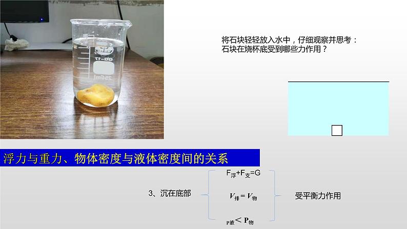 人教版物理八年级下册 10.3 物体的浮沉条件及应用 课件06