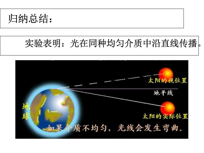 沪粤版初中物理八年级上册3.1光世界巡行课件05