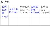 沪粤版初中物理八年级上册5.3测固体和液体密度课件
