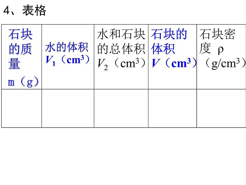 沪粤版初中物理八年级上册5.3测固体和液体密度课件04