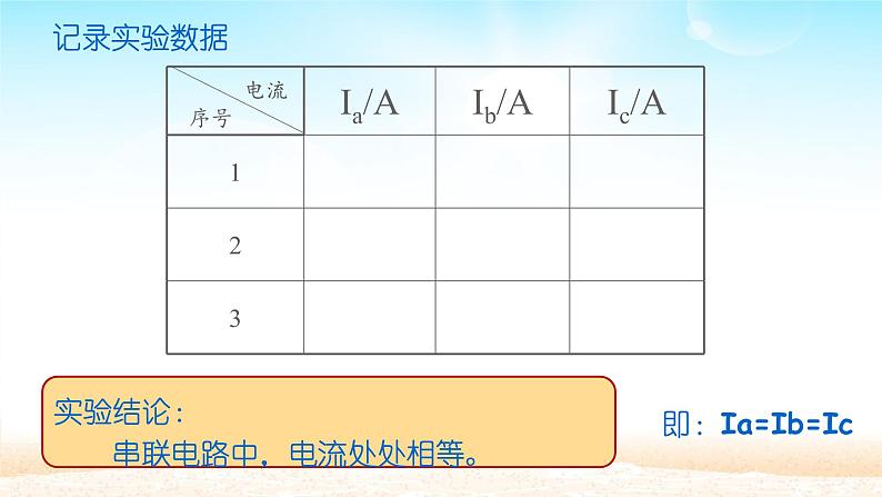 人教版物理九年级全册 15.5 串并联电路中电流的规律 课件05