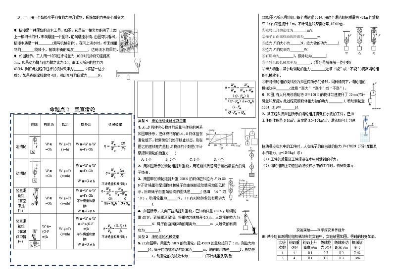 2022年人教版物理八年级下册期末复习+九年级中考复习力学专题——简单机械第3页