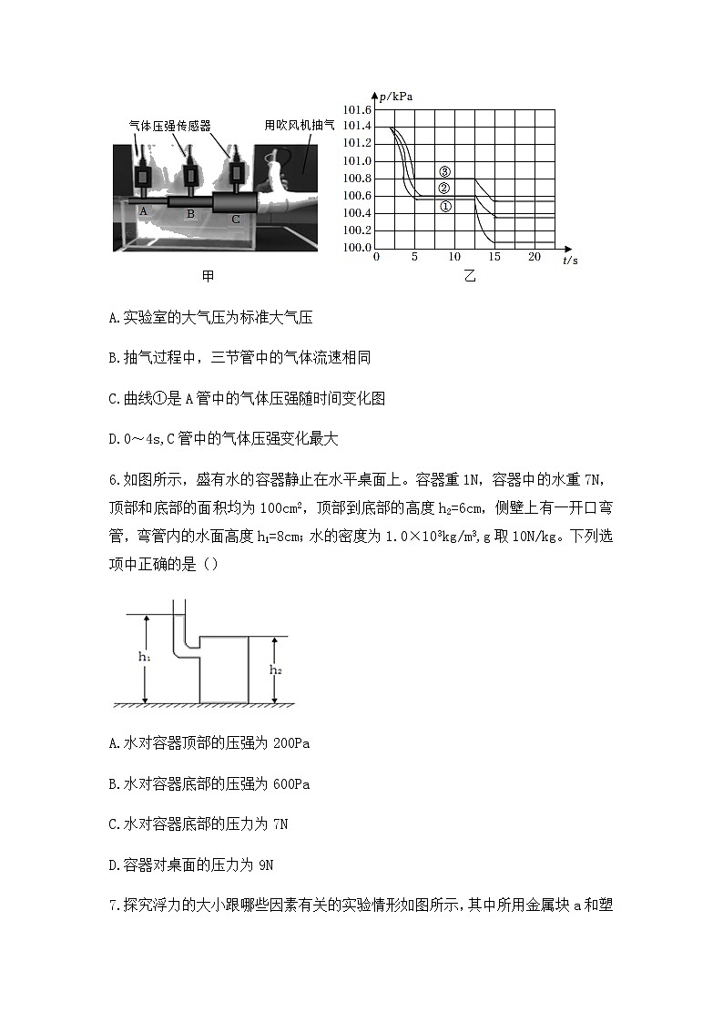 2021-2022学年湖南省长沙市八年级下学期期末物理考试模拟题（无答案）03