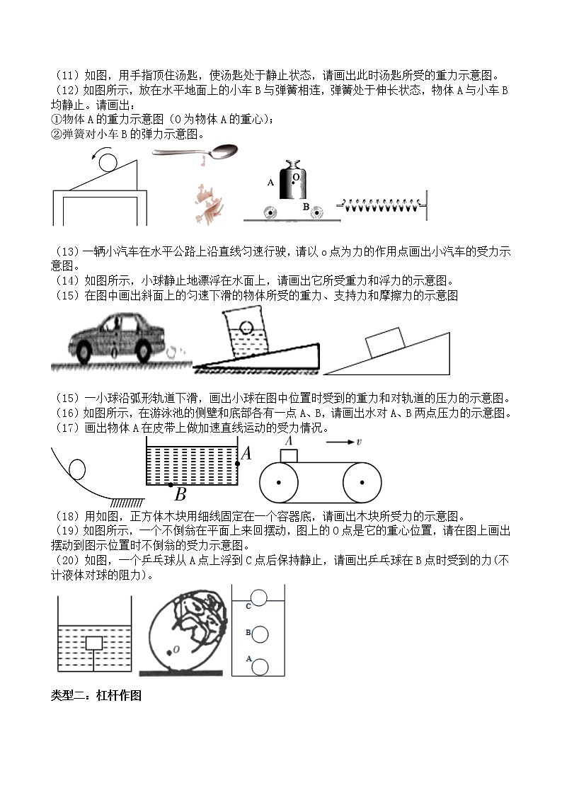 2021-2022学年人教版物理八年级下学期期末作图专题总复习（无答案）第2页