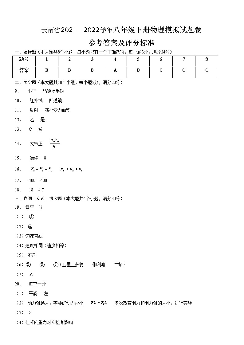 云南省2021—2022学年八年级下册物理模拟试题卷参考答案及评分标准第1页
