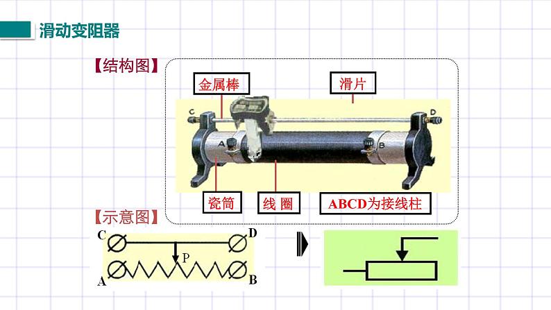 北师大九上11.8《变阻器》课件+教案06