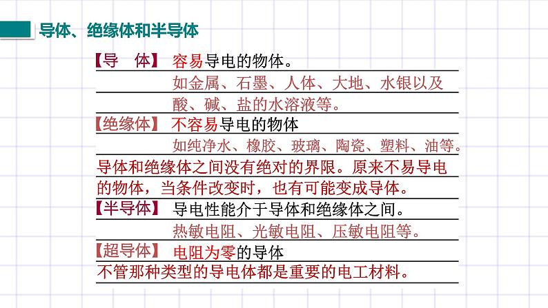 北师大九上11.6《不同物质的导电性能》课件+教案05