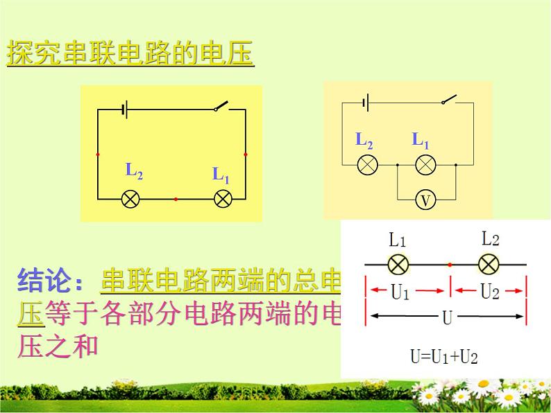 北师大九上11.3 《电荷》课件+教案05