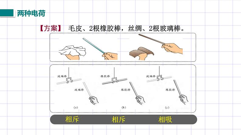 北师大九上11.3 《电荷》课件+教案06