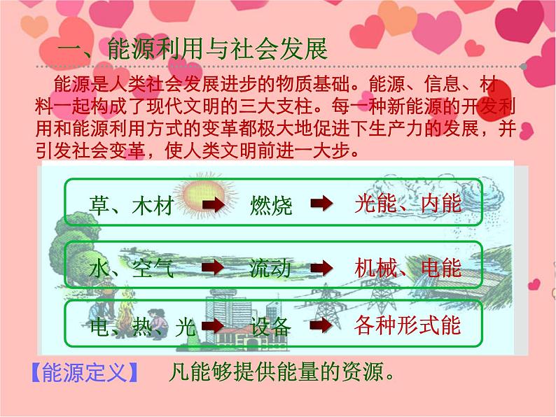 北师大九上11.3 《电荷》课件+教案02