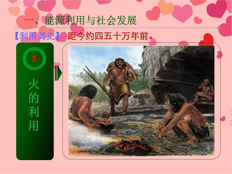 北师大九上11.3 《电荷》课件+教案03