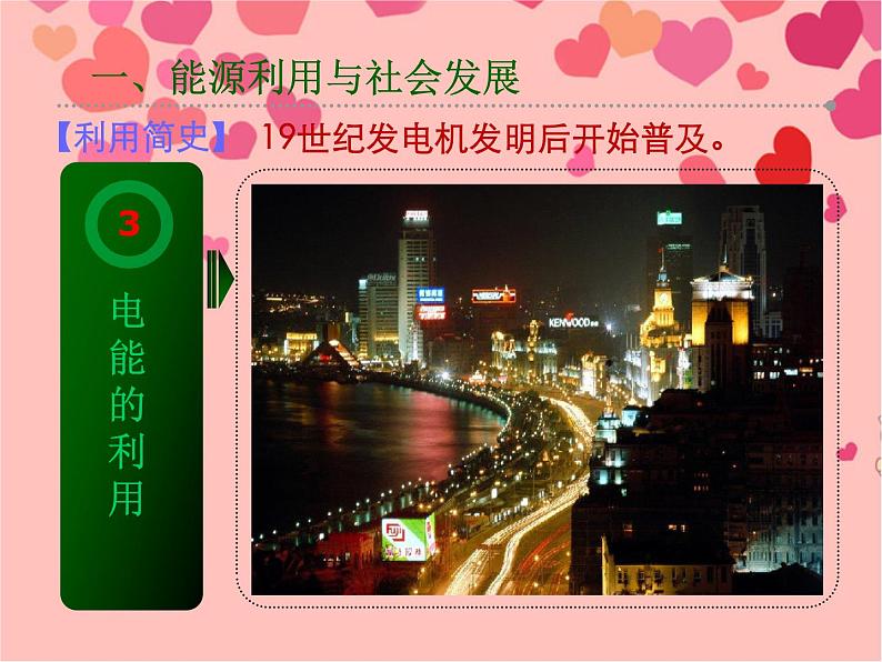 北师大九上11.3 《电荷》课件+教案05