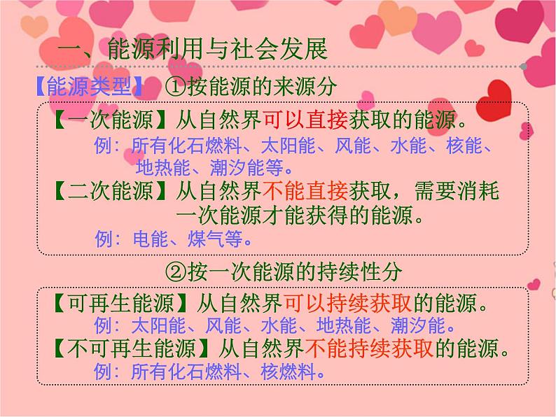 北师大九上11.3 《电荷》课件+教案07