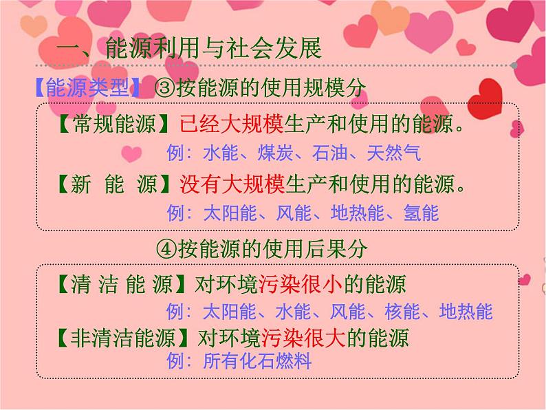 北师大九上11.3 《电荷》课件+教案08