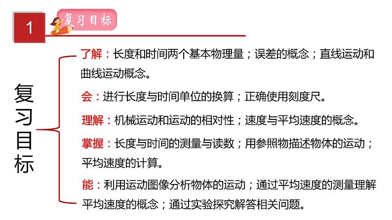 2023年中招物理复习专题07  机械运动课件第2页