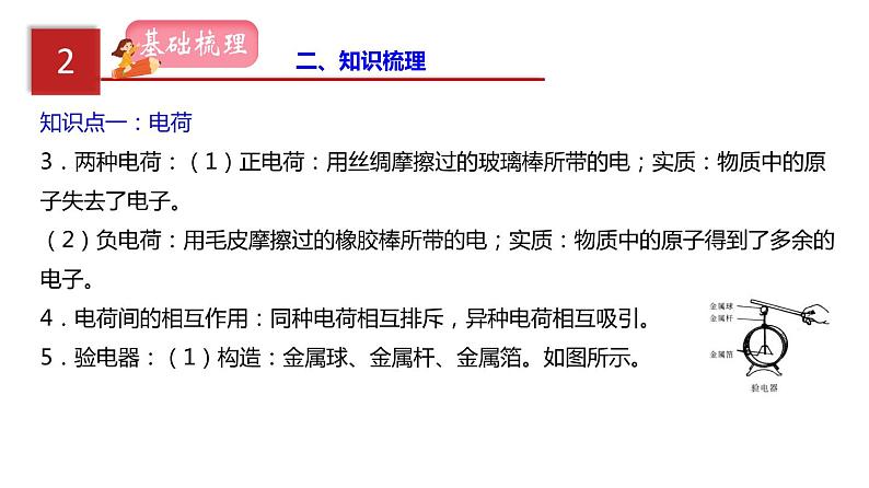 2023年中招物理复习专题15  电流和电路课件05