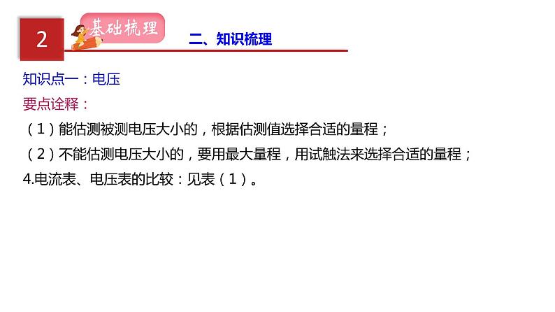 2023年中招物理复习专题16  电压和电阻.课件第7页