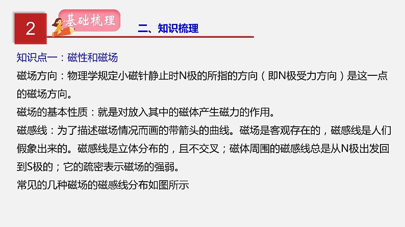 2023年中招物理复习专题20  电与磁课件第6页