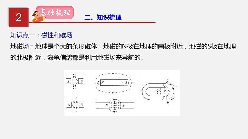 2023年中招物理复习专题20  电与磁课件第7页