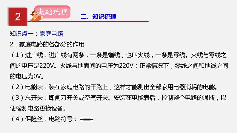 2023年中招物理复习专题19  生活用电课件第5页