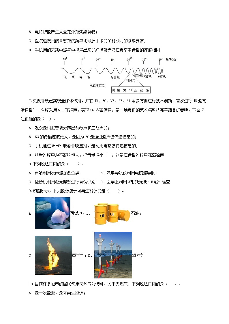 2023年中招物理复习专题  信息传递  能源与可持续发展（测试+讲练）（原卷版+解析版）02