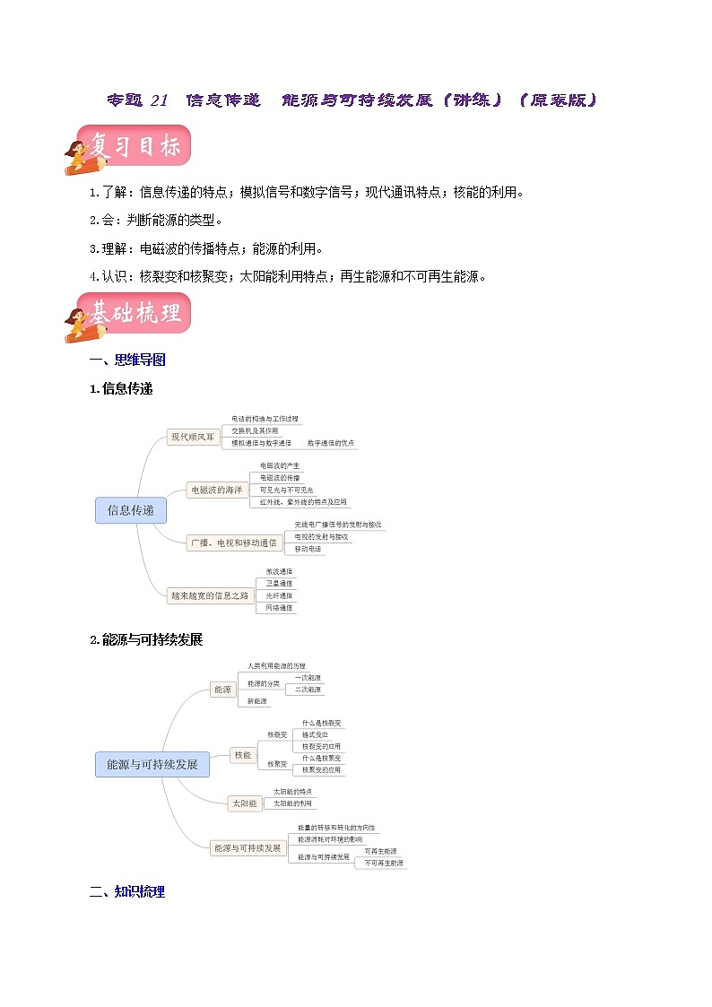 2023年中招物理复习专题  信息传递  能源与可持续发展（测试+讲练）（原卷版+解析版）01