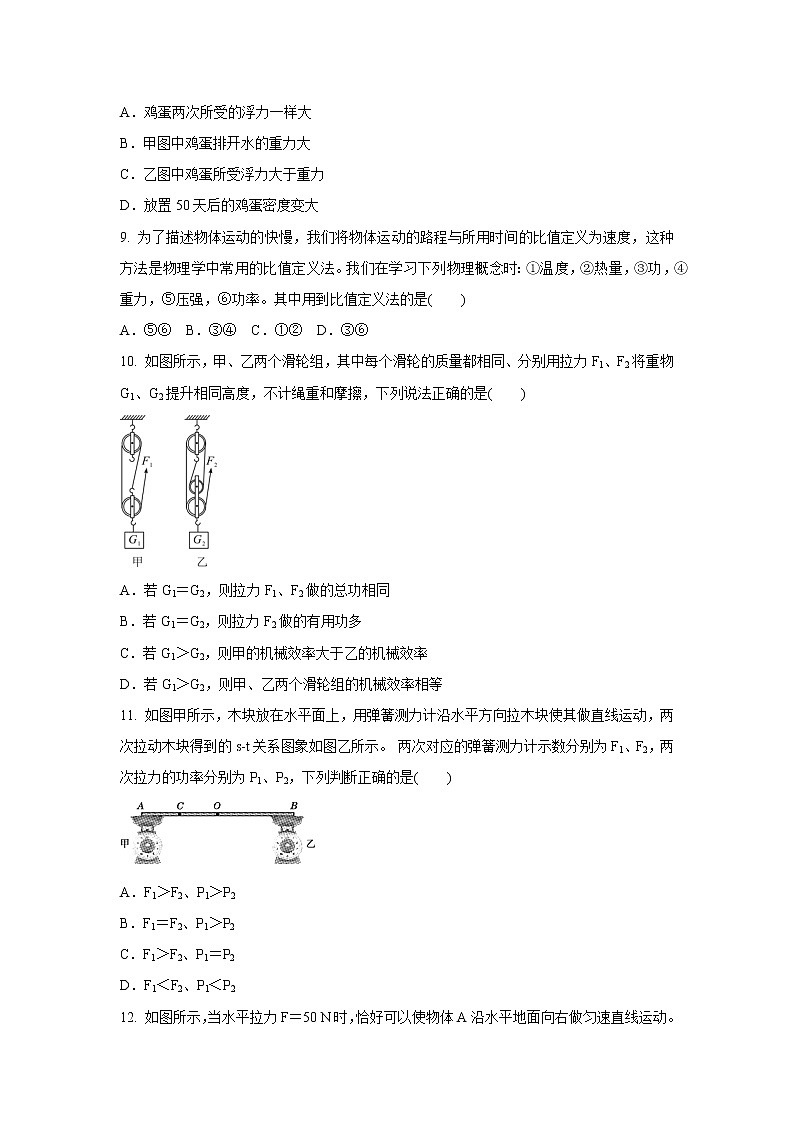 +2021-2022学年人教版八年级物理下册期末复习训练卷+第3页
