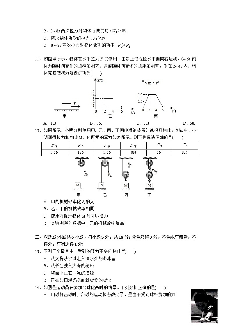 广东省深圳市罗湖区2021-2022学年八年级下学期期末考试物理试卷（无答案）第3页