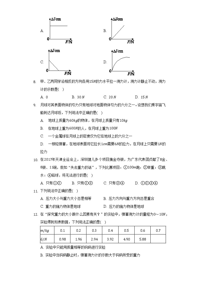 人教版初中物理八年级下册第七章《力》单元测试卷（标准难度）（含答案解析）第3页