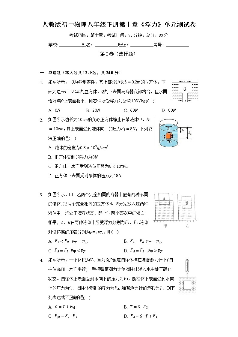 人教版初中物理八年级下册第十章《浮力》单元测试卷（困难）（含答案解析）01