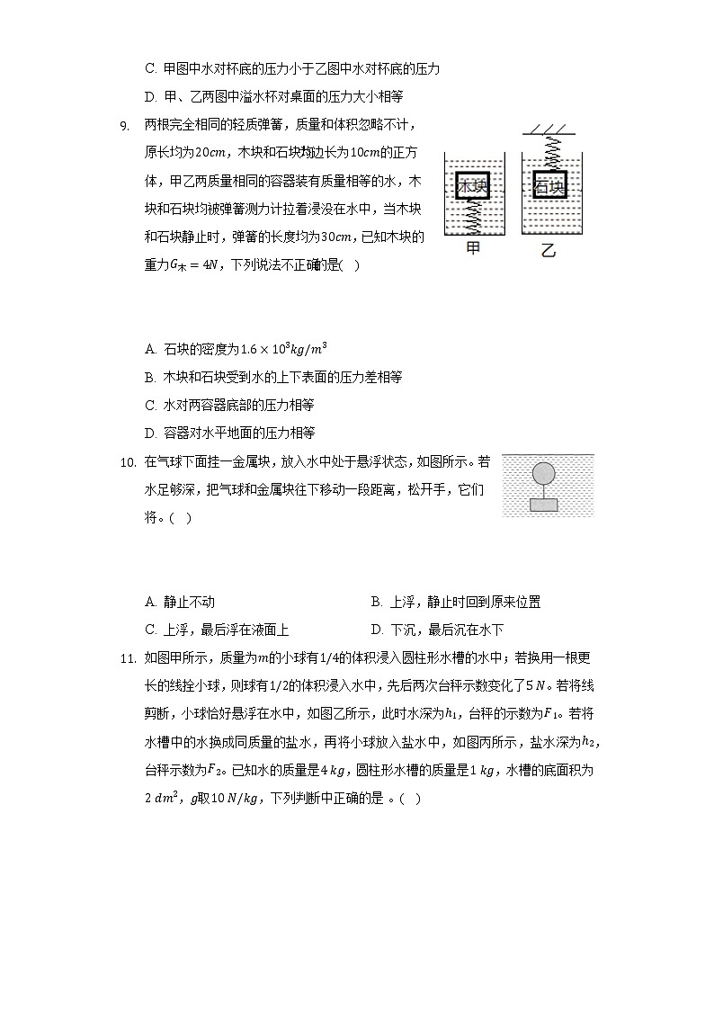 人教版初中物理八年级下册第十章《浮力》单元测试卷（困难）（含答案解析）03