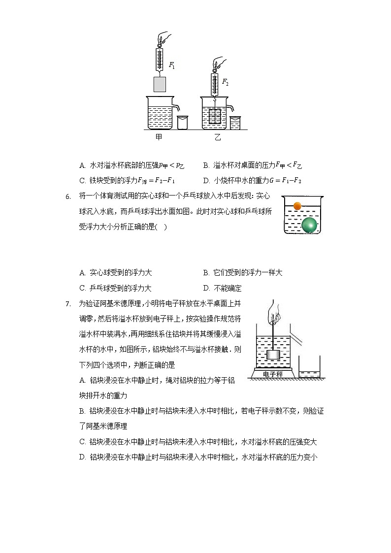 人教版初中物理八年级下册第十章《浮力》单元测试卷（标准难度）（含答案解析）02