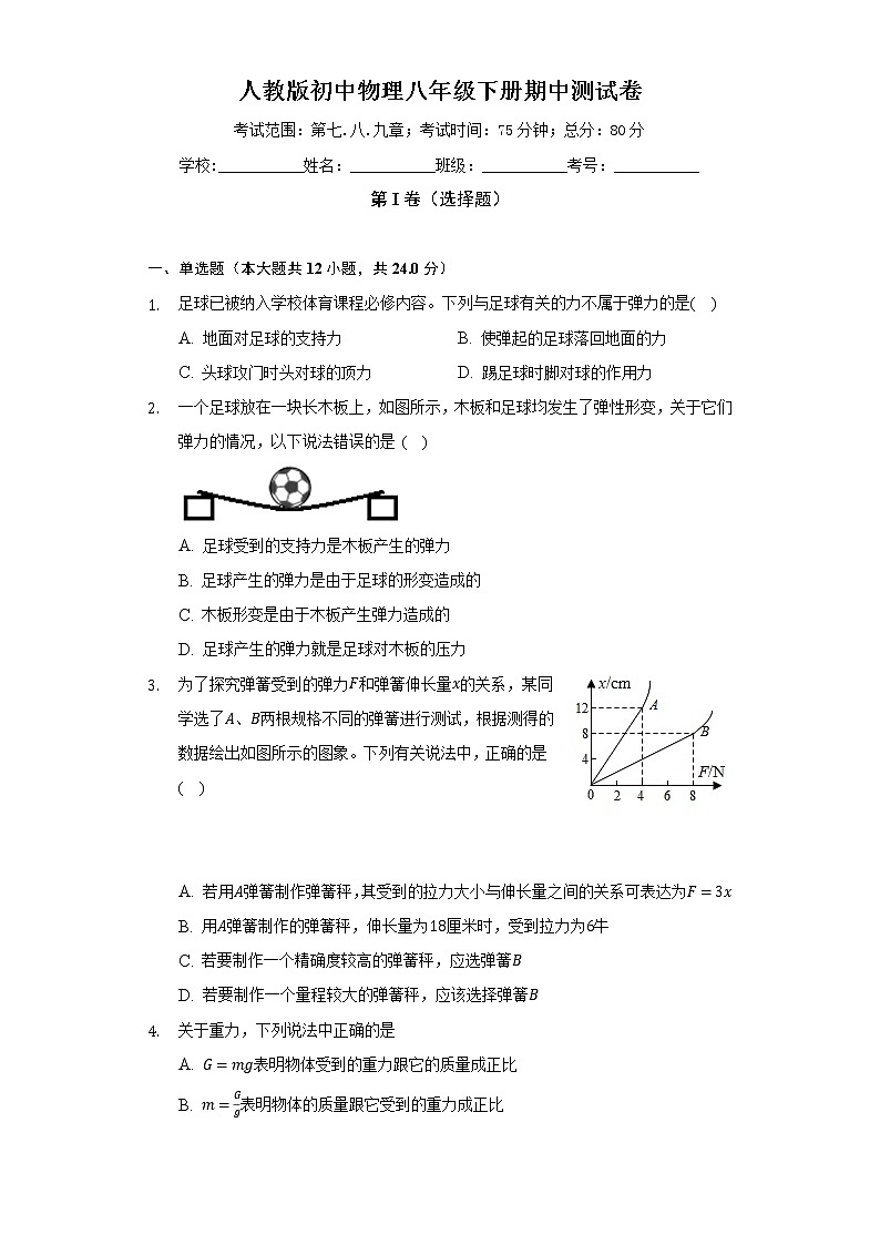 人教版初中物理八年级下册期中测试卷（困难）（含答案解析）第1页