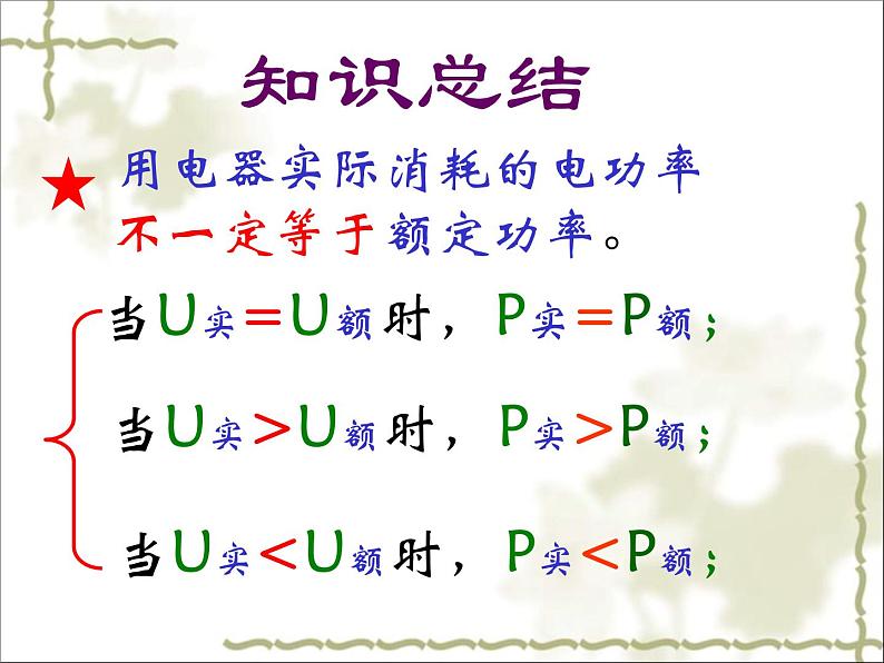 粤教沪科初中物理九上《15.3-怎样使用电器正常工作》PPT课件07