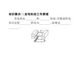 粤教沪科初中物理九下《17.3-发电机为什么能发电》PPT课件-(1)